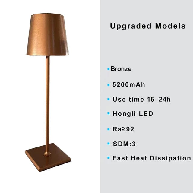 Bliss Jet Desk Lamp